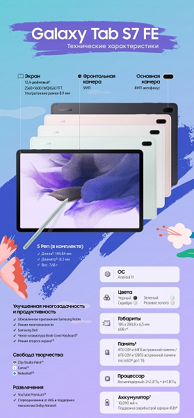 Фанатский и бюджетный планшеты Samsung поступили в продажу в России. Galaxy&nbsp;Tab&nbsp;S7 FE и Galaxy&nbsp;Tab&nbsp;A7 Lite представили пару недель назад